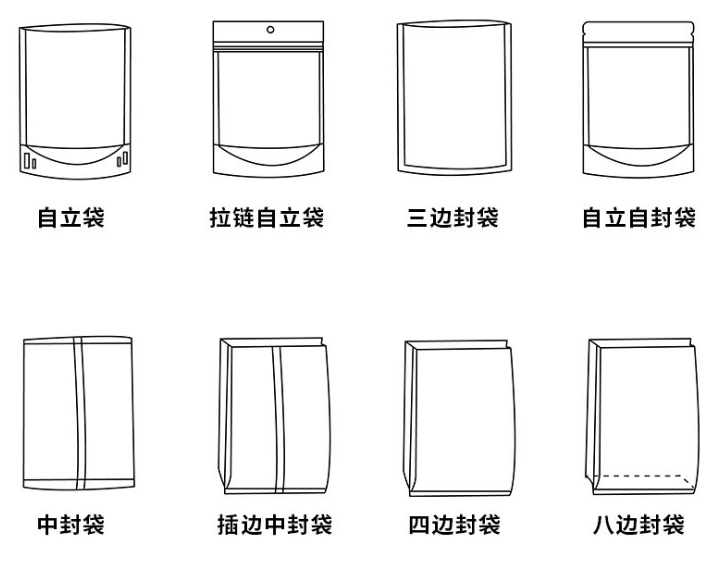 復(fù)合袋